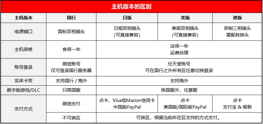 本文目录导读,
