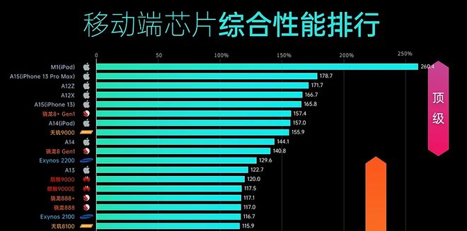 本文目录导读,