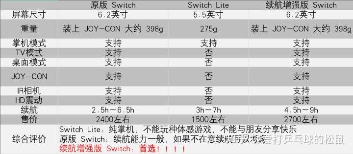 本文目录导读,