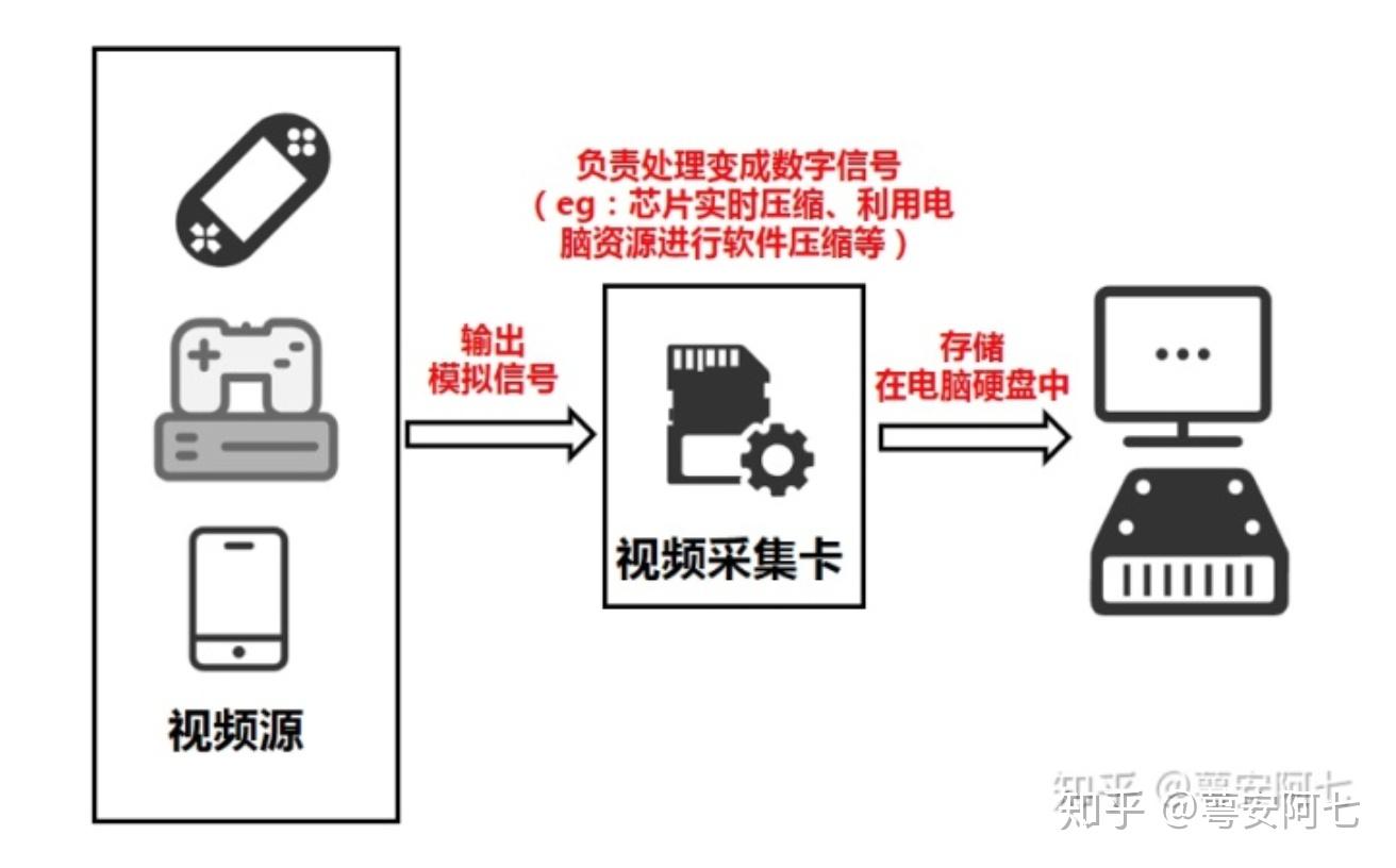本文目录导读,