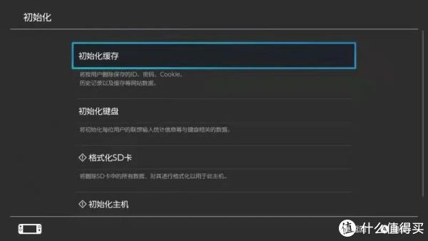 本文目录导读，