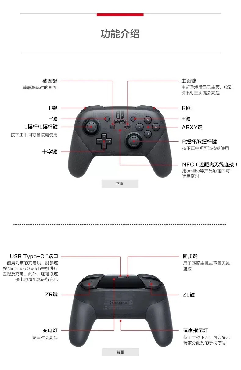 本文目录导读,