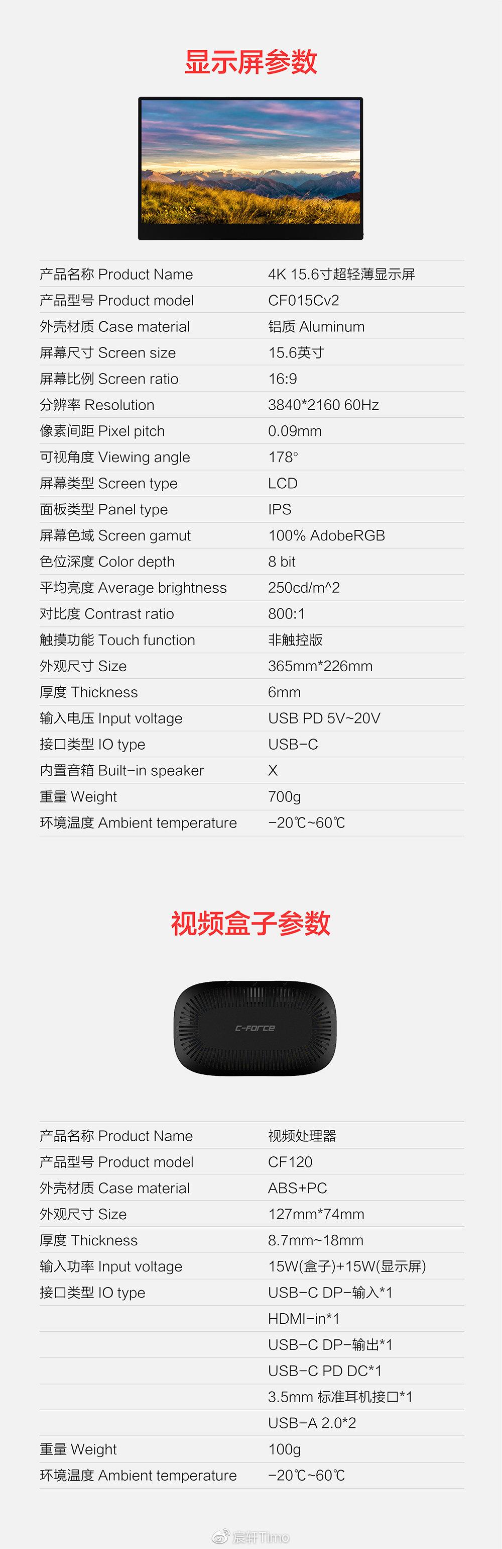 本文目录导读,