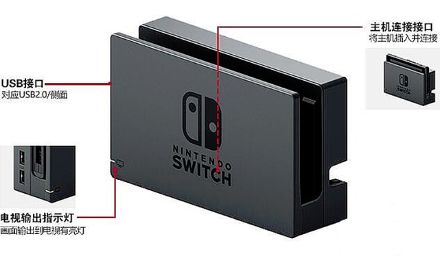 Switch 2代连接线能投屏吗?一文搞懂所有投屏方式与线材选择 Switch 2代连接线能投屏吗?一文搞懂所有投屏方式与线材选择