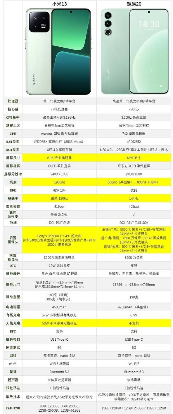 本文目录导读,