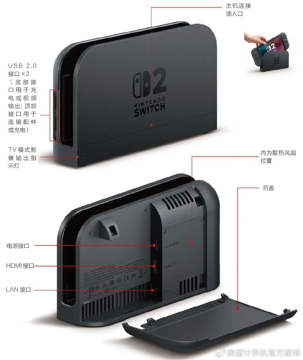 本文目录导读,