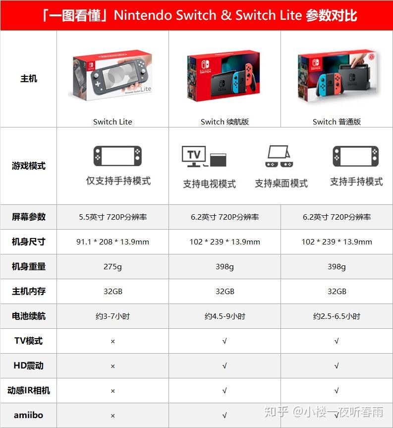 本文目录导读,