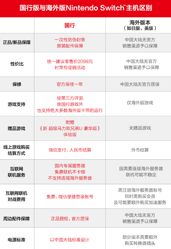 本文目录导读,