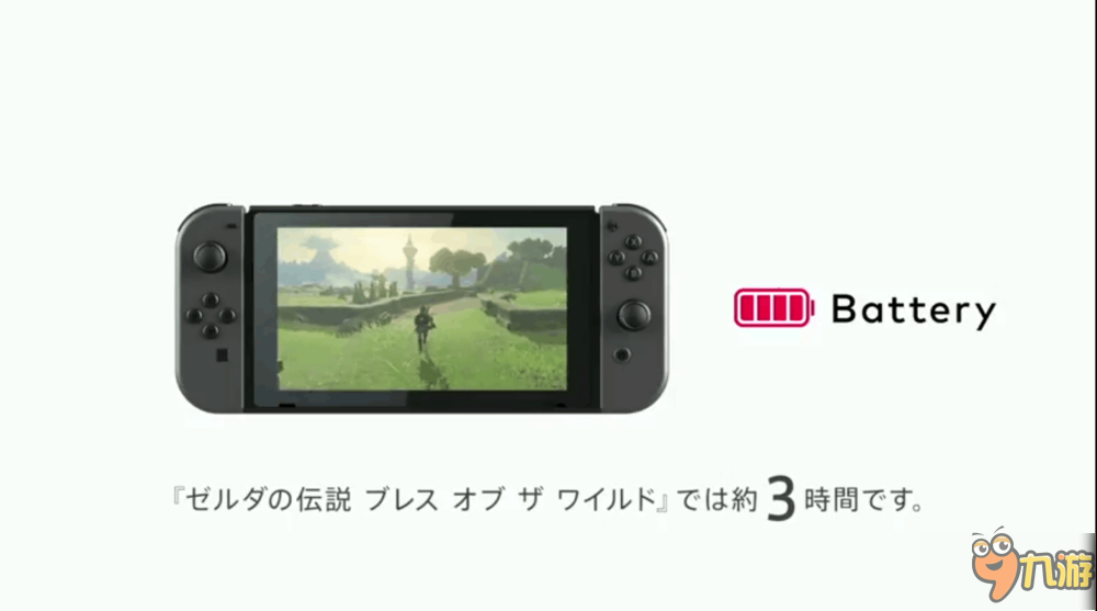 本文目录导读，