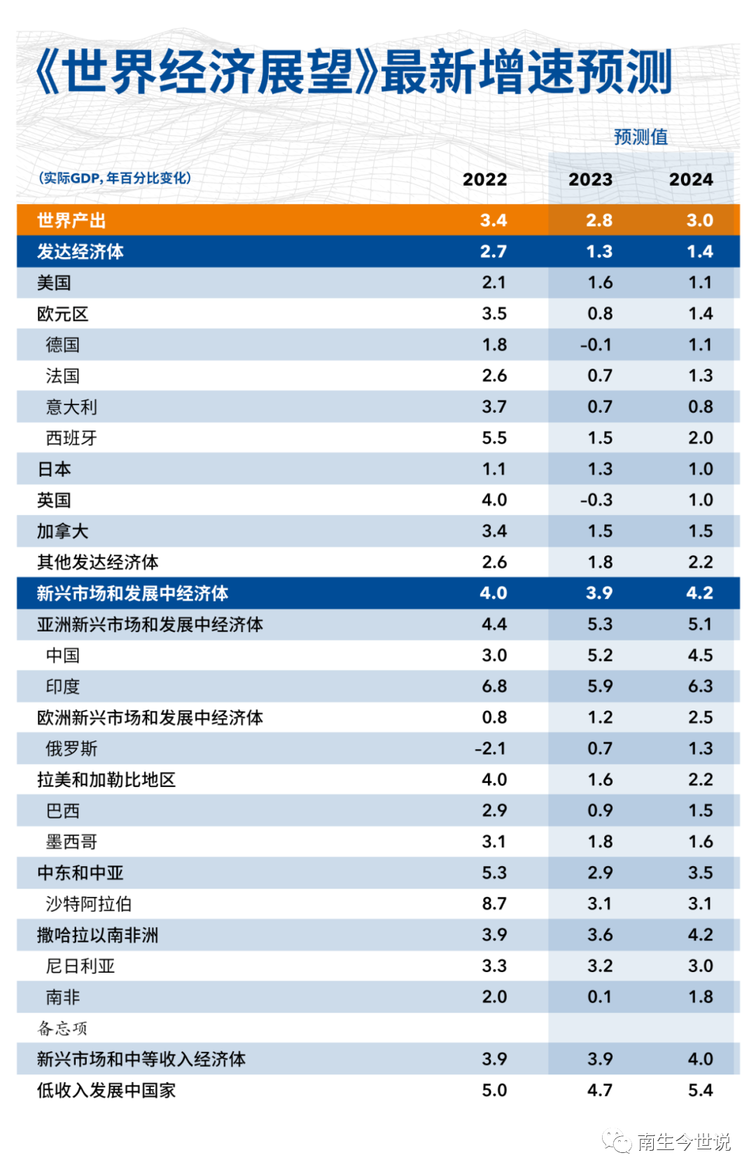 本文目录导读,