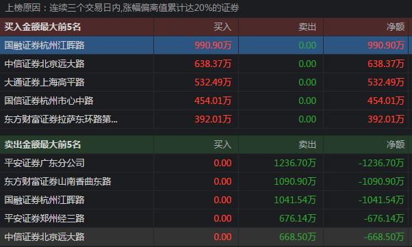 本文目录导读,