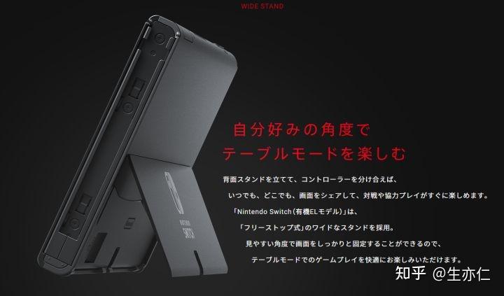 本文目录导读，