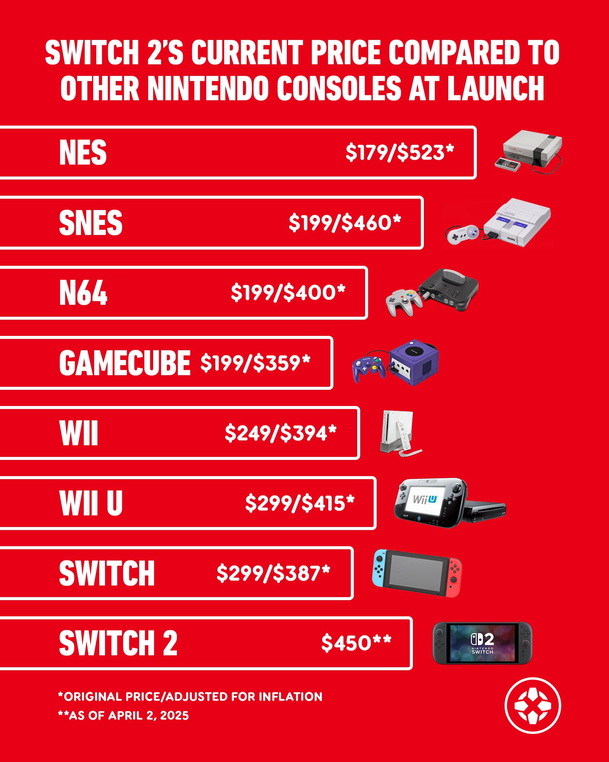 随着 Switch 2 发售日逐渐明朗,玩家们最关心的除了性能,还有一件事——限定配色到底有哪些?